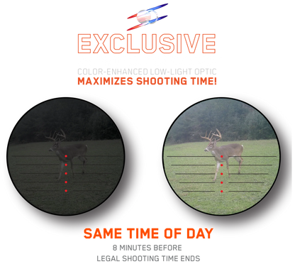 Barnett Hyper Raptor BCX Primetime Bukops Cycloptic-X